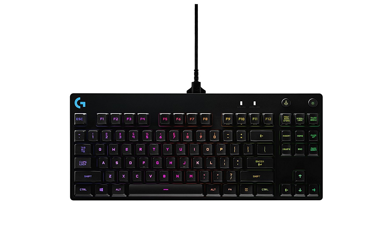 shroud-valorant-settings-setup-keybinds-config-2025