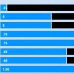 Daequan Fortnite Mouse Settings