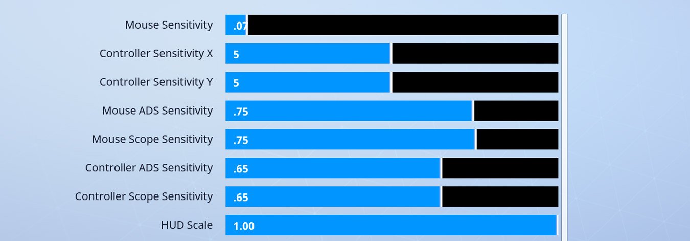 TSM Daequan Fortnite Settings, Keybinds, Config, Gear ...