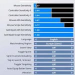 Dakotaz Fortnite Mouse Settings