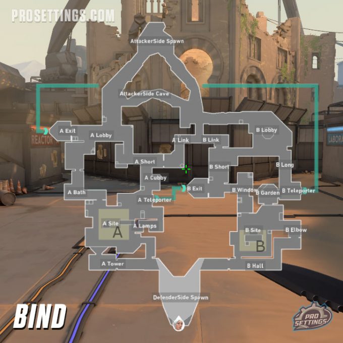 VALORANT Bind Map Callouts