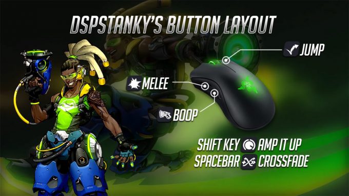 DSPStanky Button Layout